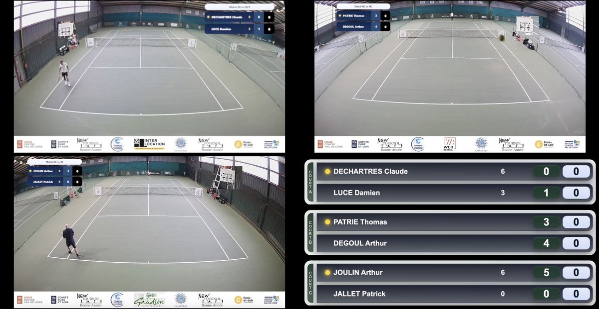 Vue MultiCourt Flinko : les courts du NTBA suivis en direct sur une seule page